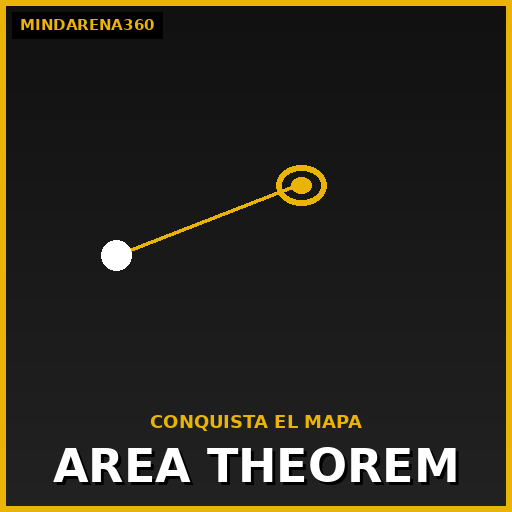 Area Theorem