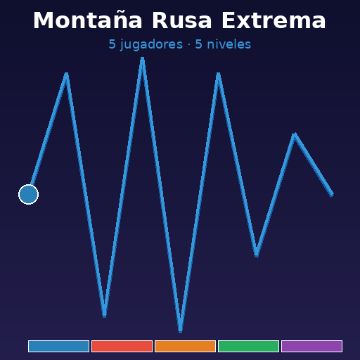 Montaña rusa extrema